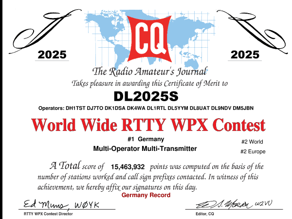 2025 DL2025S WPX RTTY